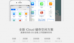 苹果 iCloud Drive 云存储